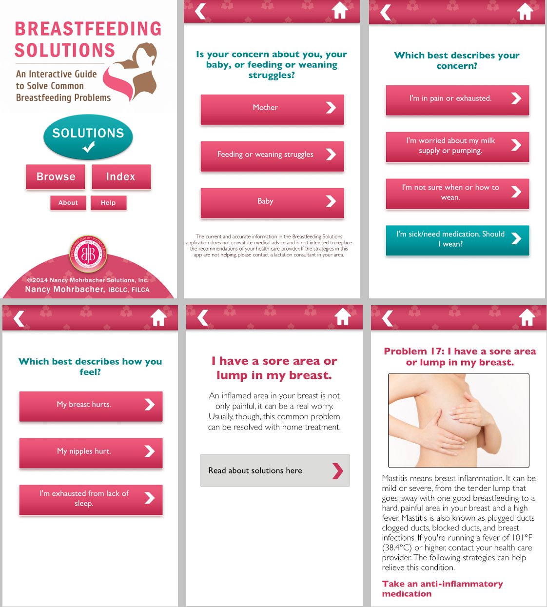 Common Combination Feeding Problems & Concerns