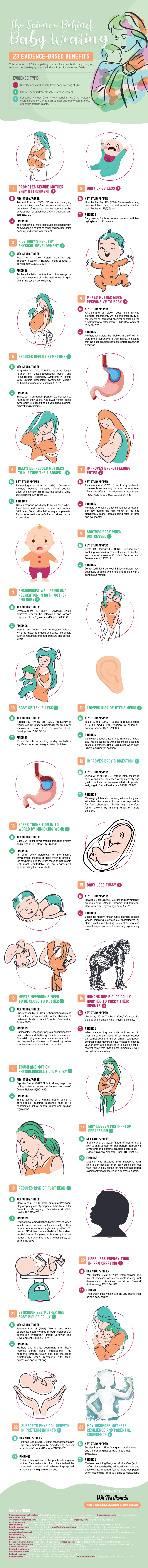 Babywearing-Science-Backed-Benefits-INFOGRAPHIC